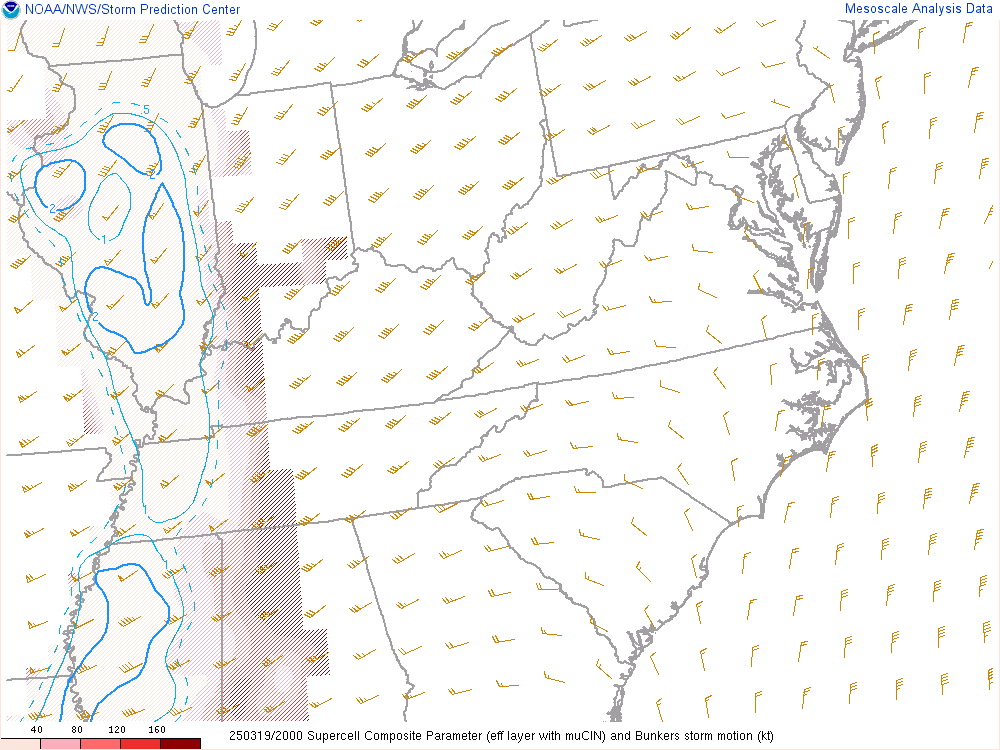 Severe Mesoanalysis Page