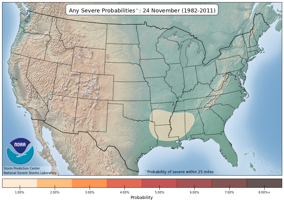 Severe Mesoanalysis Page