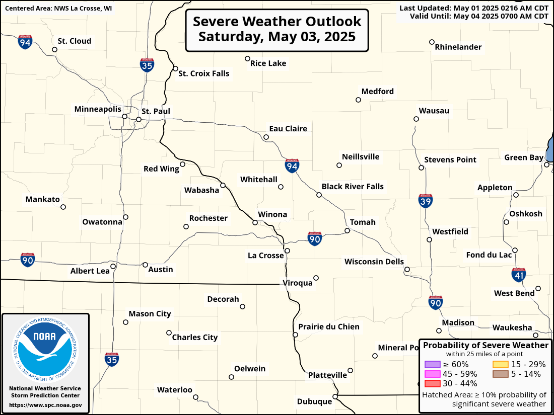 Probability of Severe Weather