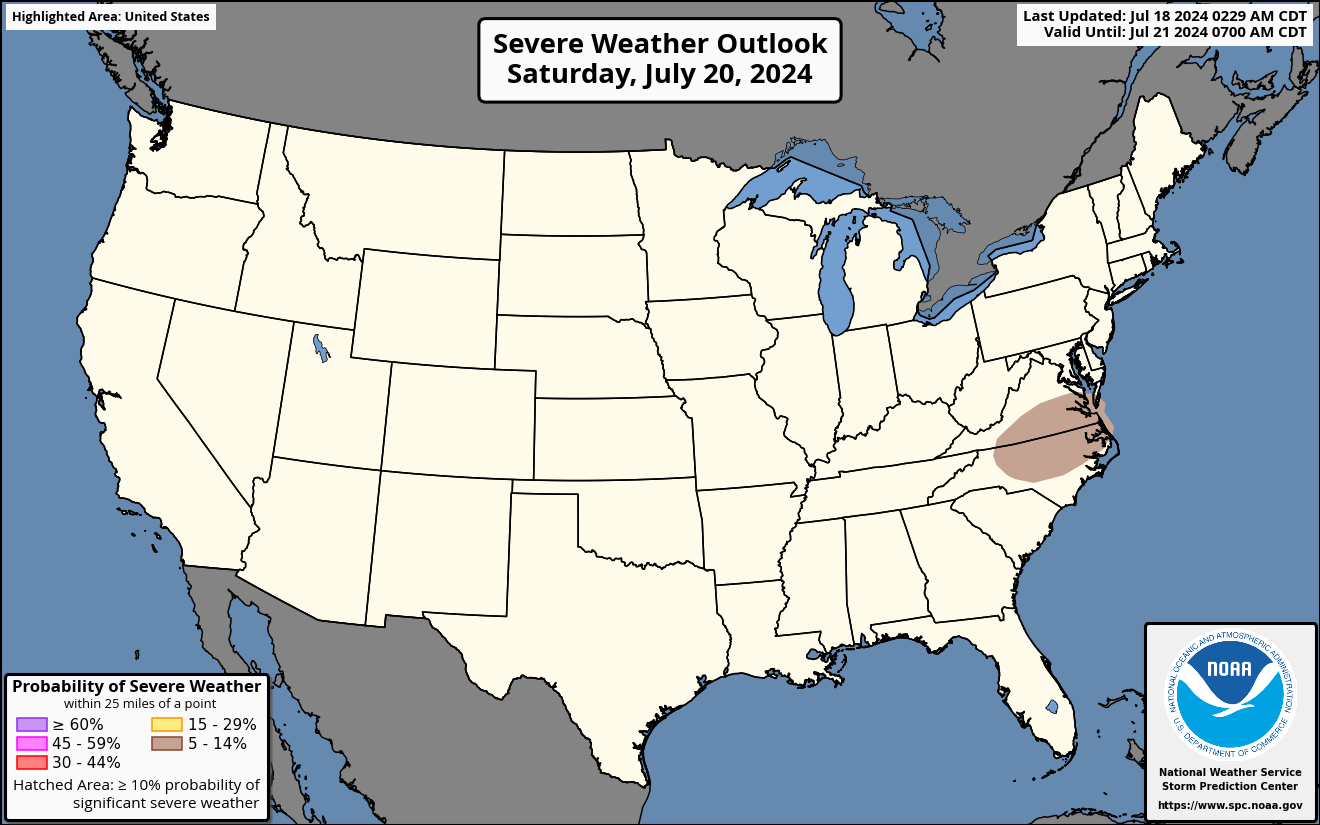 Probability of Severe Weather