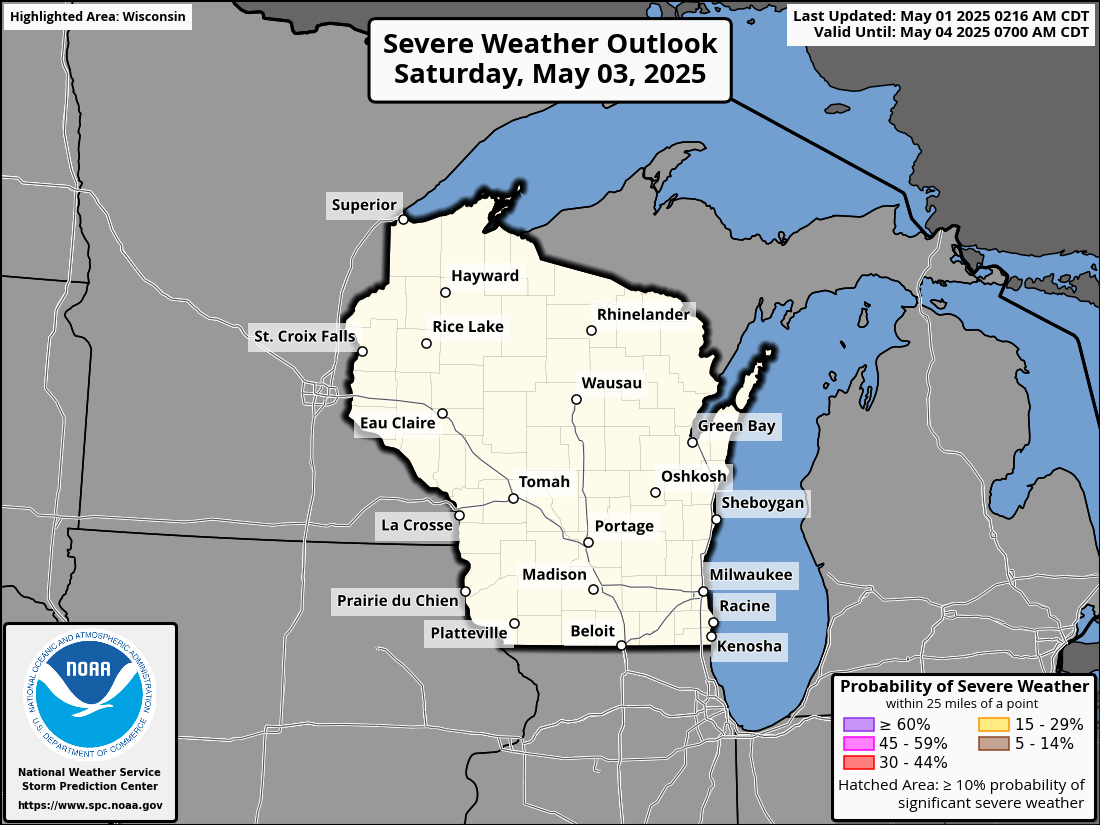 Probability of Severe Weather