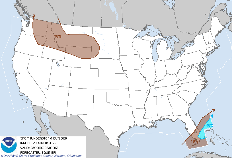 Thunder Outlook