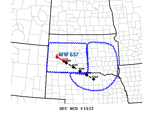 MD 1612 graphic