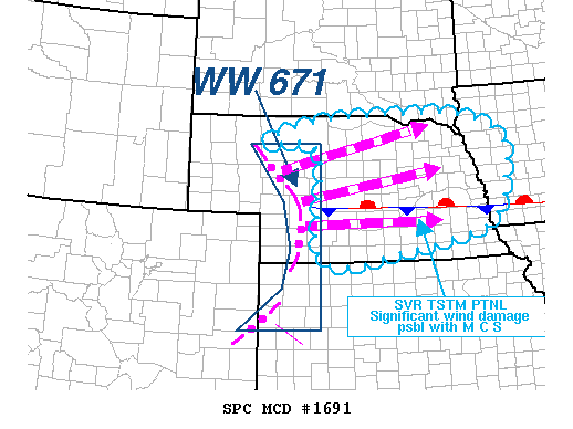 MD 1691 graphic