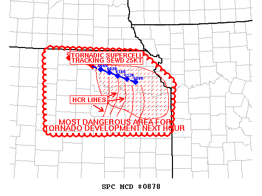 MD 878 graphic