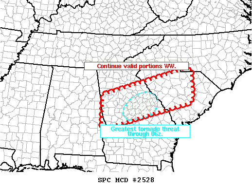 MD 2528 graphic