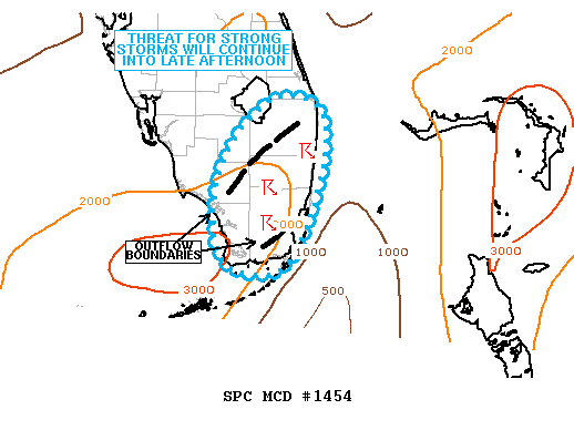 MD 1454 graphic