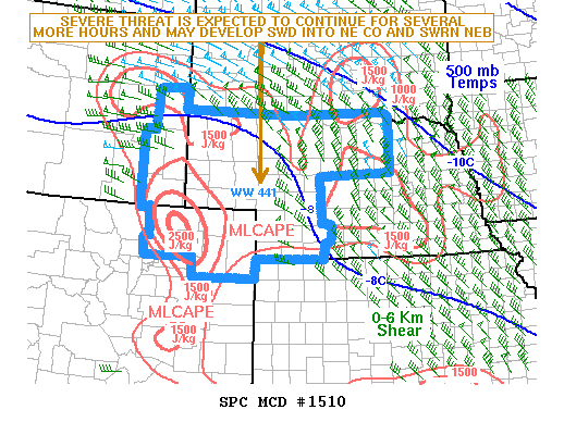 MD 1510 graphic