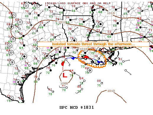MD 1831 graphic