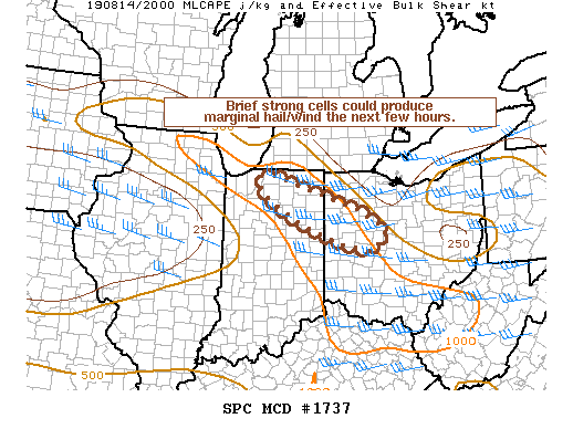 MD 1737 graphic