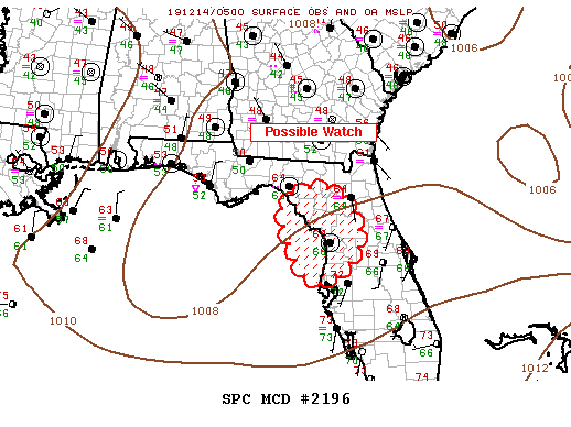 SPC Mesoscale Discussion 2196