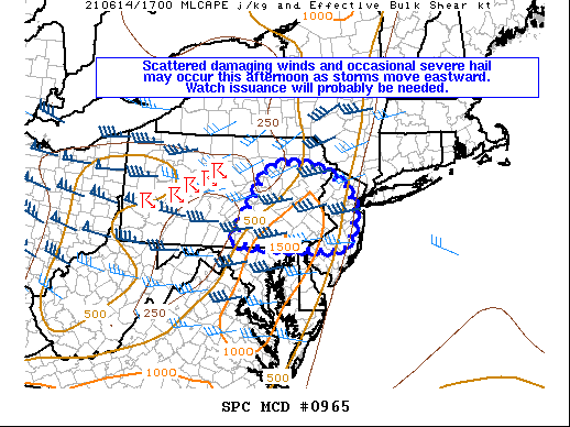 MD 965 graphic