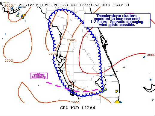 MD 1264 graphic