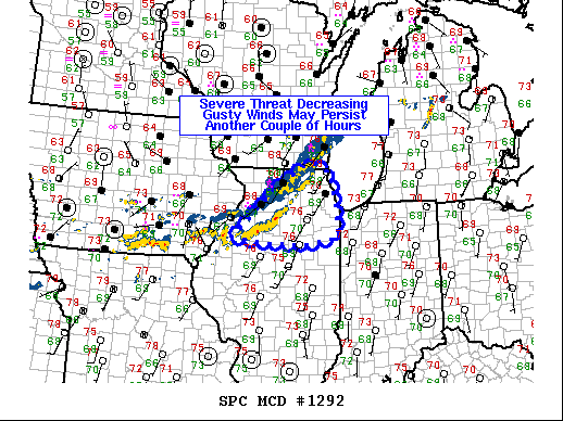 MD 1292 graphic