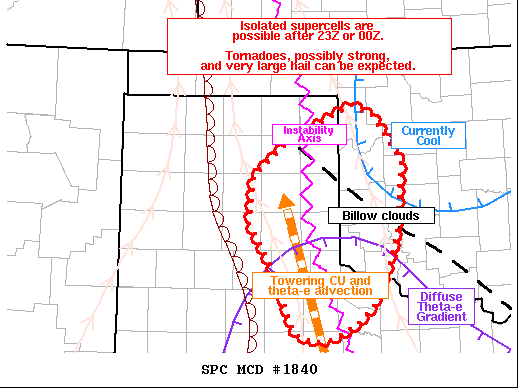 MD 1840 graphic