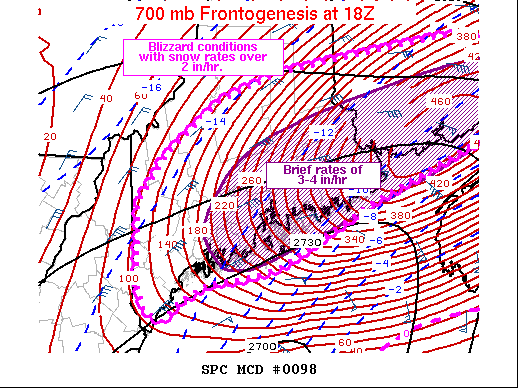 MD 98 graphic