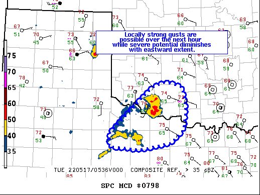 MD 798 graphic