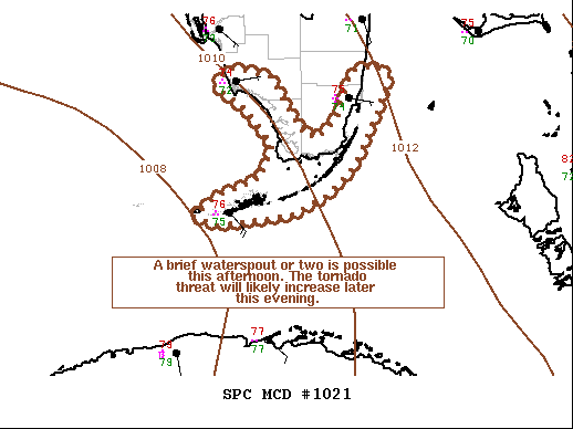 MD 1021 graphic