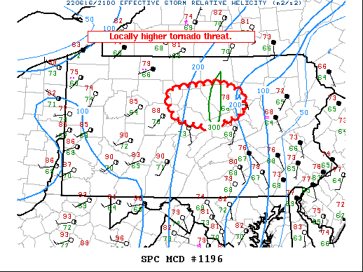 MD 1196 graphic