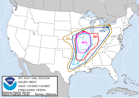 20060312 1200 UTC Day 1 Large Hail Probabilities Graphic