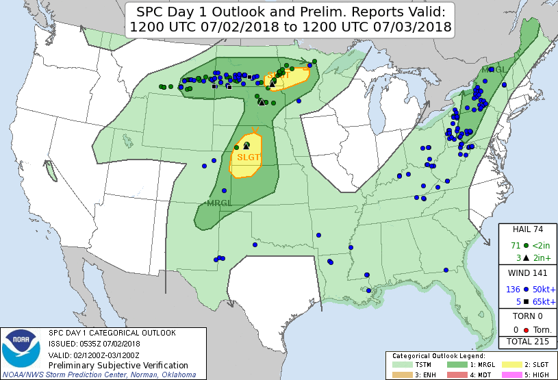 Spc Severe Weather Event Review For Monday July 02 2018