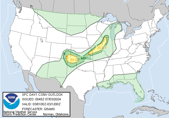 Storm Prediction Center (SPC) Day 1 Severe Weather Outlook