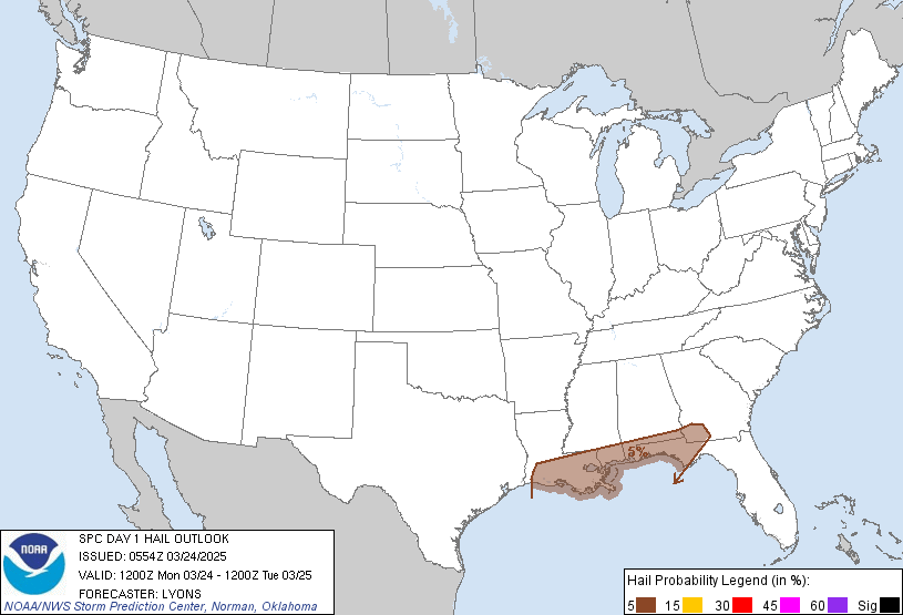 Hail Outlook