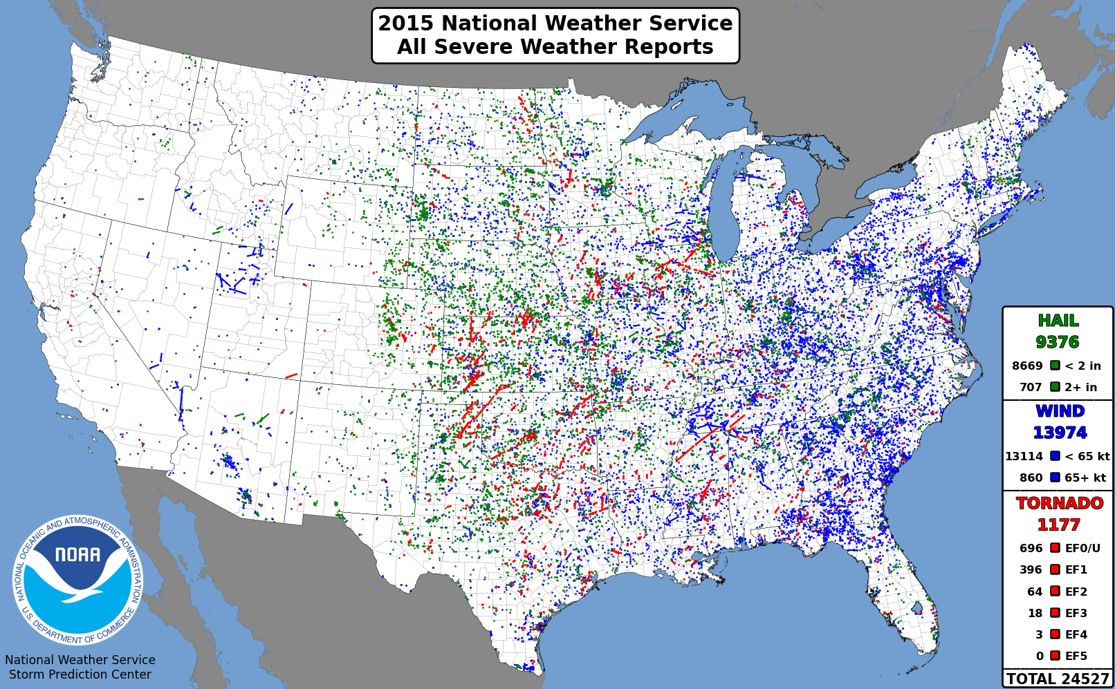 Noaa Wind Chart